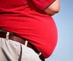Obesity impairs brain's ability to learn associations